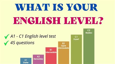 ooe english level test|Understand your English level .